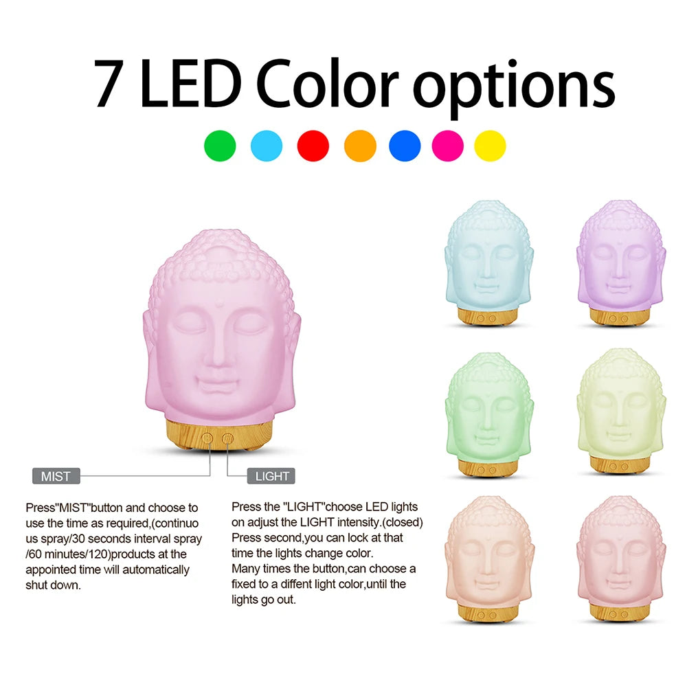 Smart Buddha Aroma-Diffusor mit WLAN & LED – Duft, Licht & Harmonie für dein Zuhause
