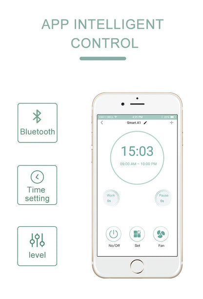 Smart Aroma Diffuser – Duft trifft Technologie für dein Zuhause
